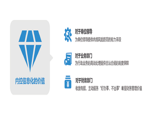 创新和技术服务